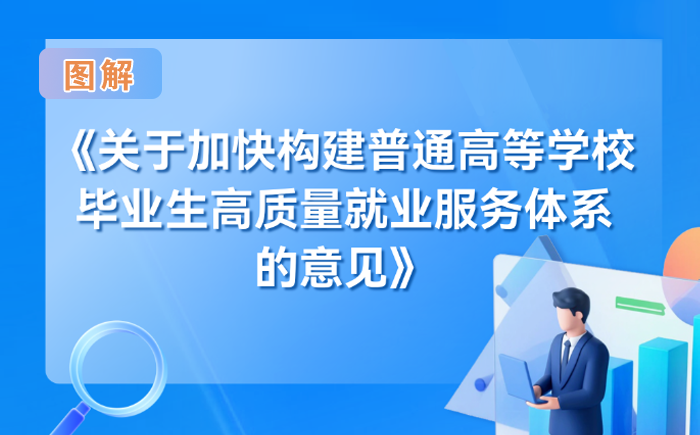 一圖讀懂《關于加快構建普通高等學校畢業(yè)生高質量就業(yè)服務體系的意見》